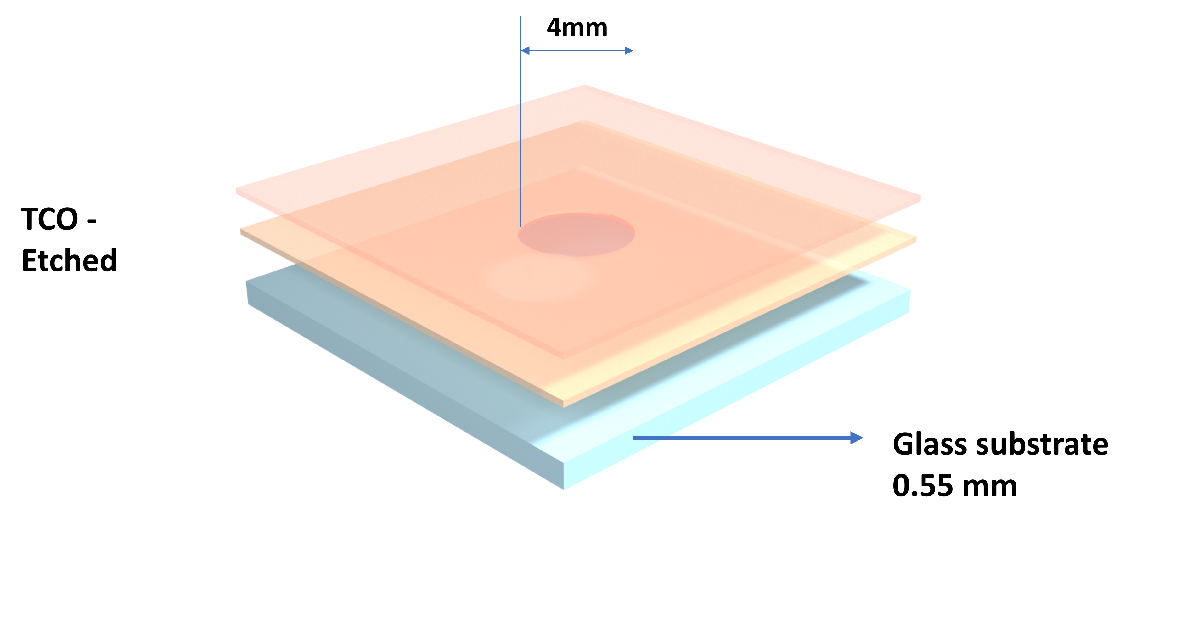 4mm - Hole pattern etched into IZO TCO layer stack. Coated with Zinc Tin Oxide